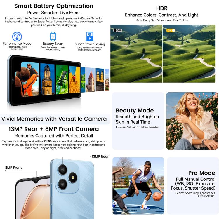 SunskyOnline's tweet image. 📱 Blackview WAVE 9C
 
✦ Long-Lasting 5000mAh Battery 
✦ Dual Cameras – 13MP rear and 8MP front.
✦ 3.5mm Jack + Type-C – Use wired headphones and modern charging.
 
👉bit.ly/46sq3XQ
#AffordablePhone #Simplicity #EasyToUse #Blackview #Tech