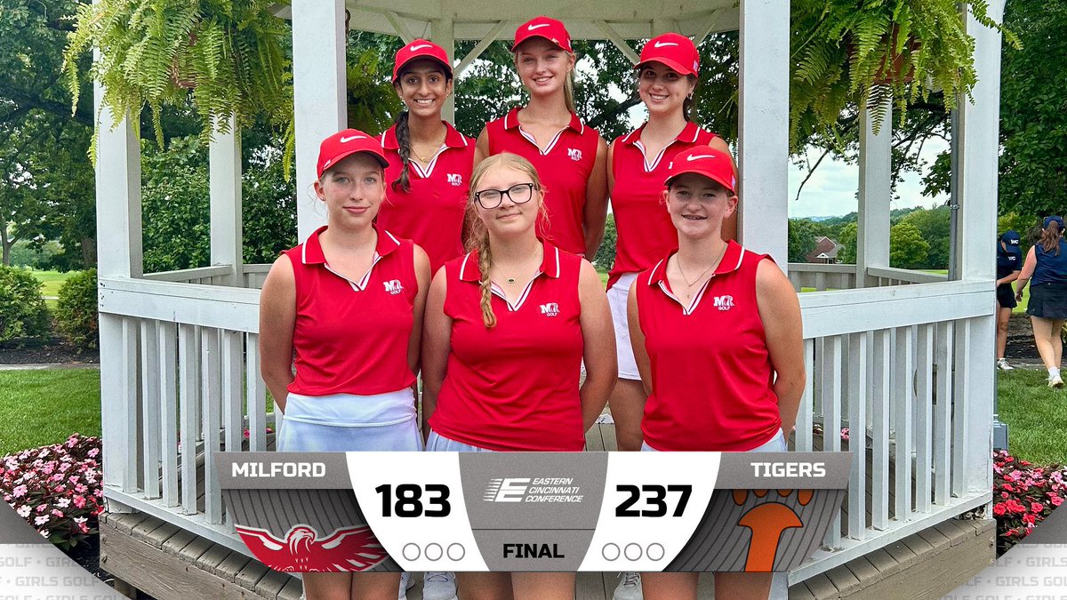 Put up those W’s, we have a winner on Eagles 🦅 Way!! Congrats to <a href="/MHSgolfgirls/">Milford Girls Golf</a> on getting a hard earned dub over Loveland today in ECC play!

Risha Patel 41 Match Medalist!
Ellie Fight 44
Sarah Schlie 47
Addy Althammer 51

@milford_schools <a href="/mlaughman/">Melanie Laughman</a> @clersunsports <a href="/JWeberSports/">James Weber</a>