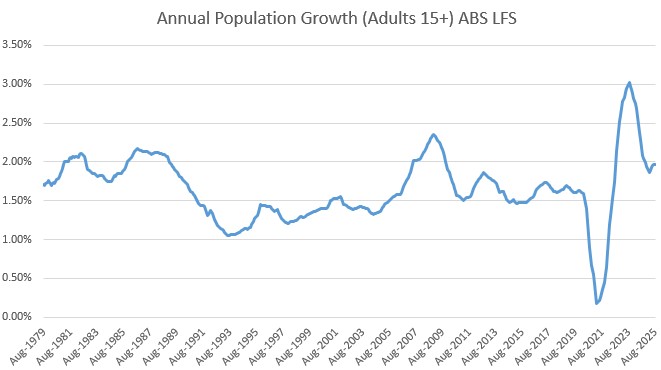 Ben Phillips tweet media