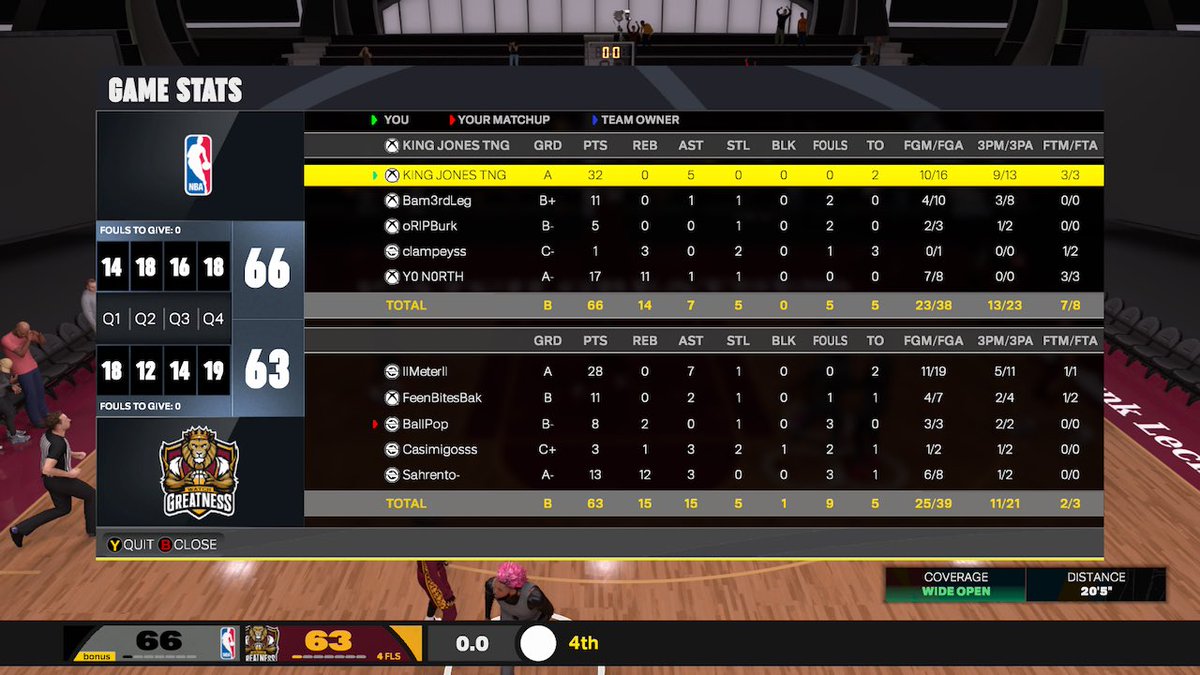 KINGJONESTNG__'s tweet photo. GG to all teams as I back up what I say by being the best pg on the game and go back to back in cages 

1. @KINGJONESTNG__ 
2. @bam3rdleg 
3. @xBabyBurkin 
4. clampesy
5. @yoonorth

https://t.co/BVHe1U1fin
@StatenIsland2K @LiquidProAm @xoPest_ @KOTC_2K @glizzvsyou https://t.co/7Kpn0aC9bP