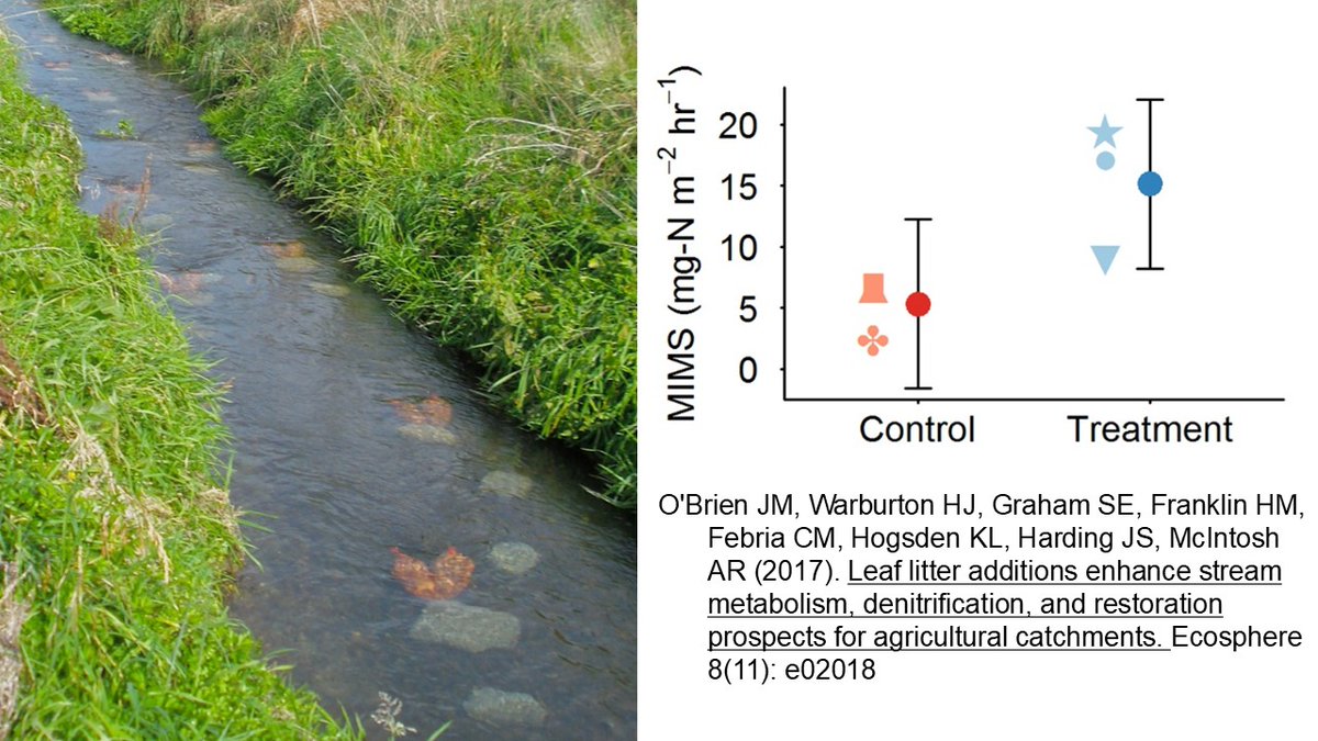 Jon S. Harding tweet media