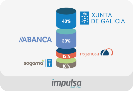 EcoloxistasGC's tweet photo. Despois de favorecer morte e destrucción,
“impulsando” celulosas e minas,
@SomosABANCA  fai promoción
con imaxes de vida submarina.
#AbancaGreenwashing #BoicotAbanca
#AltriNon #MinaTouroOPinoNon
#MinasNon https://t.co/PM9mZhJvwR