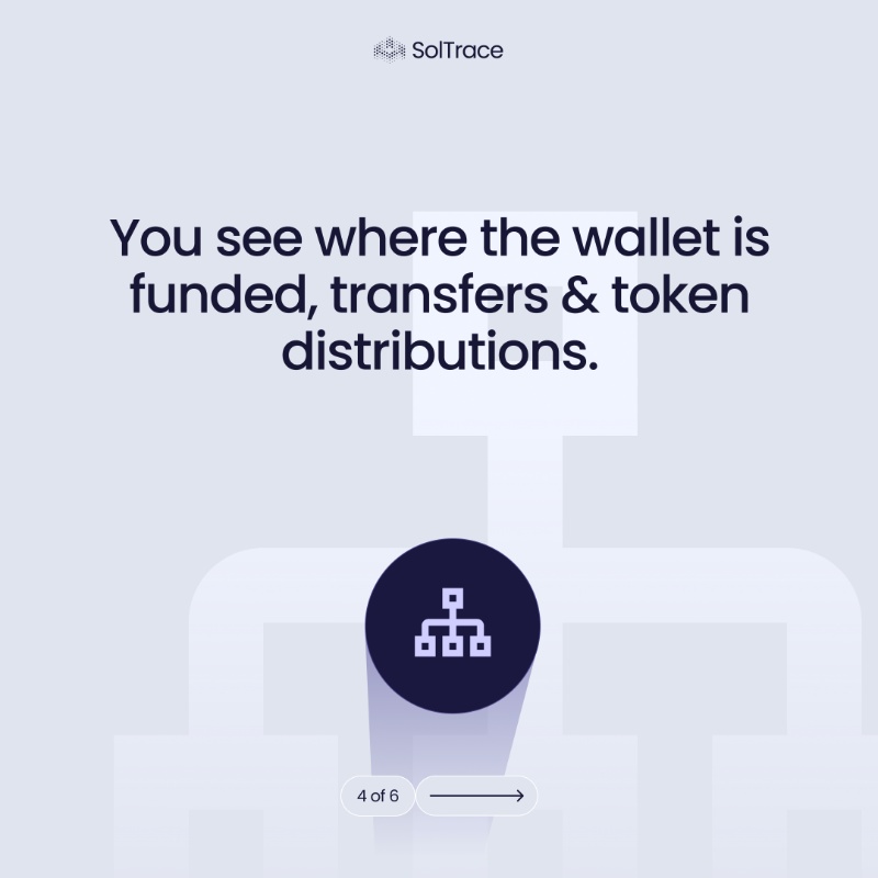 UseSolTrace's tweet photo. On the Solana network, many people are unaware of how to properly navigate blockchain transaction data to uncover developer and side wallets.

Leaving you empty-handed and your time wasted.

SolTrace educates you and simplifies that process, saving your valuable time and effort!