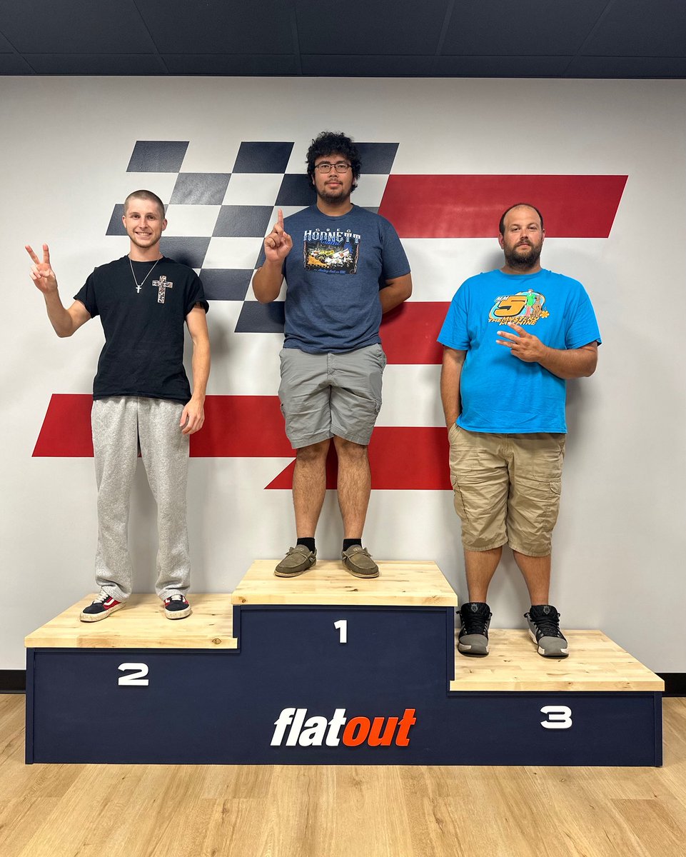 Flostate Sim Racing tweet media