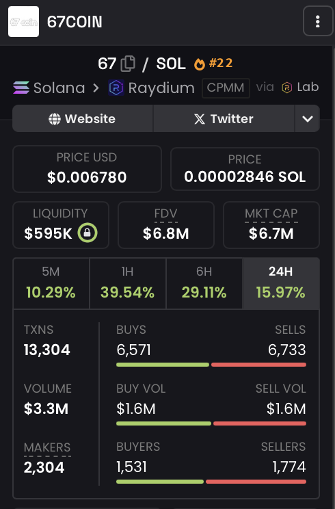 CryptoChris (@CryptoChris0x) / Posts / X