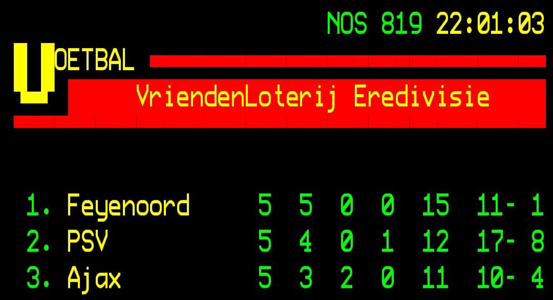 hermanhell's tweet image. We worden ……… &amp;lt;vul in naar eigen inzicht&amp;gt;