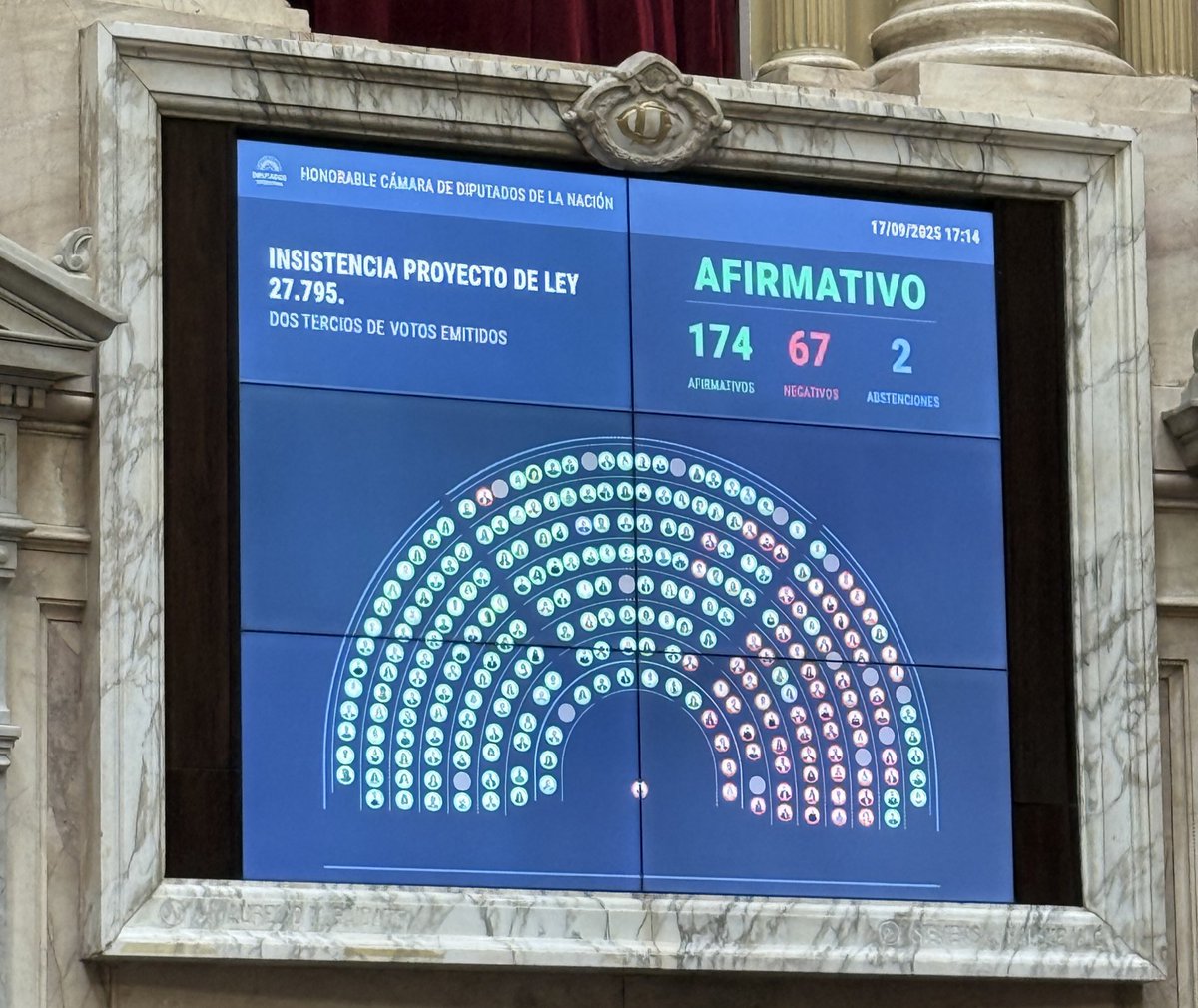 La lucha se gana desde las calles hoy le dijimos no a toda la perversidad de el gobierno de milei ,no al desfinanciamiento ,escuela publica,salud de ahora en mas preparados y en defensa de todo lo que se le ocurra de perjudicial a este  gobierno .