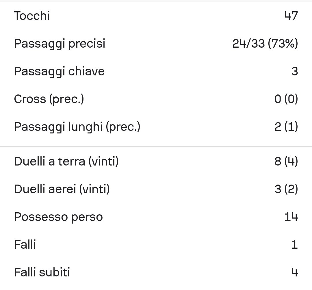Matador1337's tweet photo. Lamentarsi che un 2005 all'esordio in Champions abbia fatto "solo" questo in una partita in trasferta comunque vinta mi sembra un esercizio di stile perfetto per chi ama trovare ogni modo possibile per martellarsi i coglioni #AjaxInter https://t.co/iep8qxhe6K