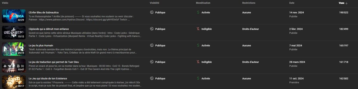 Peut-être que si mes vidéos refusent de passer les 200k vues c'est parce que Dieu veut que je puisse aller au parc Astérix en fait...
#gamberge