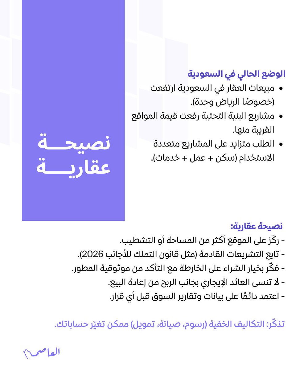 AllasimaKsa's tweet photo. #استثمر_صح_تربح_صح 
في العقار… اختيارك قرار، ومستقبلك ازدهار 

#نصيحة_عقارية #استثمار_عقاري #عقار_للإيجار #عقار #ادارة_املاك https://t.co/QzhI88NTpN