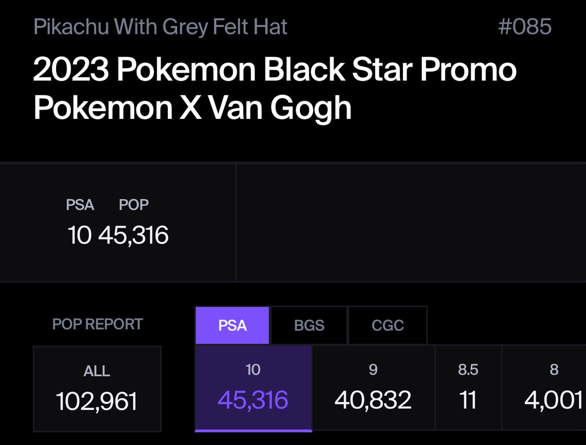The_Stockemon's tweet photo. The Felt Hat Pikachu has over 45,000 PSA 10s, yet prices keep climbing past $2,500. Is this true demand or market manipulation? 🤔 What do you think? 

#Pokemon #PokemonTCG #Pikachu https://t.co/nWCmcj8LmX