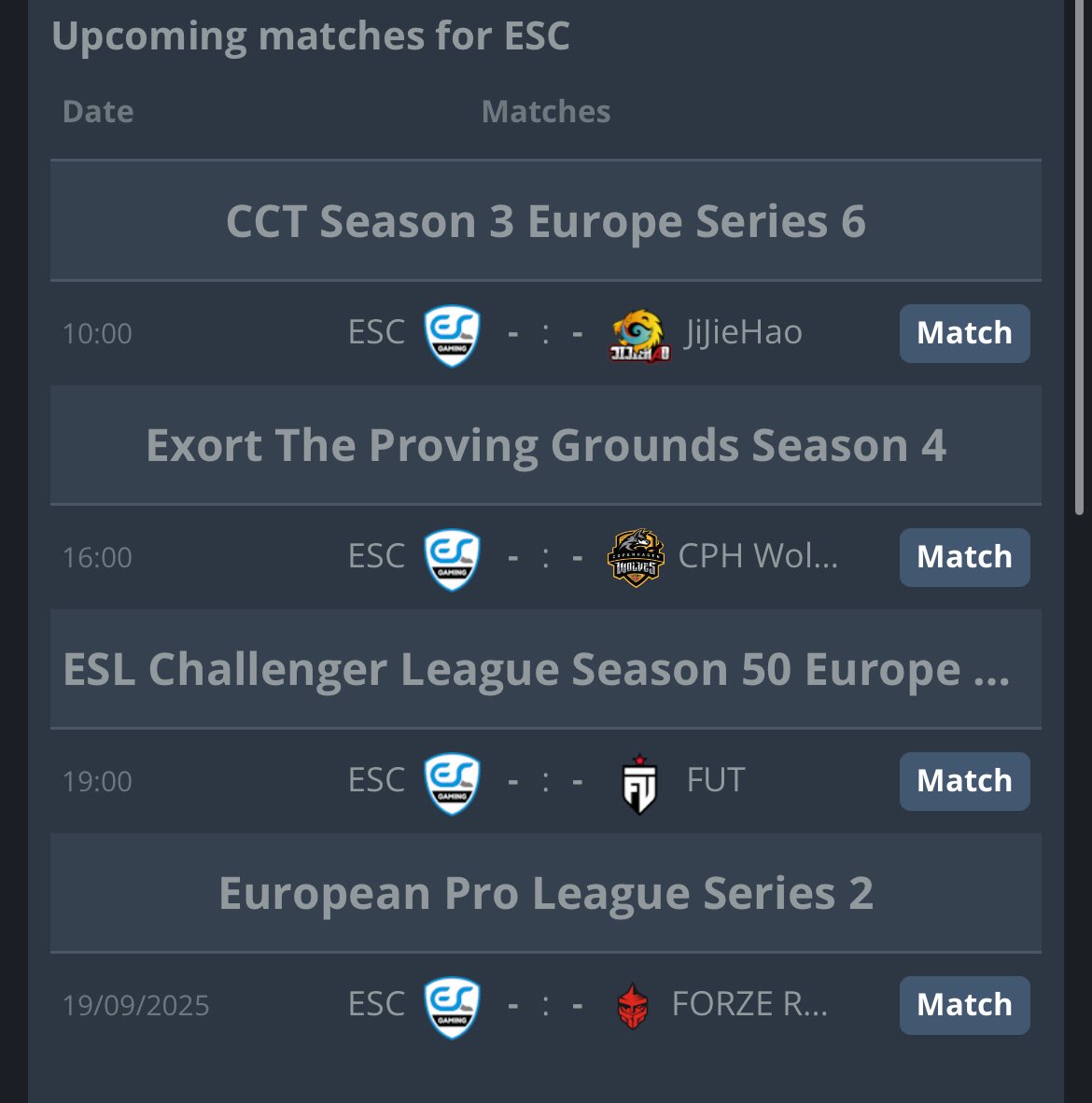 Guys, what's wrong with "X?" terrible! 
But never mind... tomorrow is our day of 3 games in various tournaments. 
I hope you'll join us!