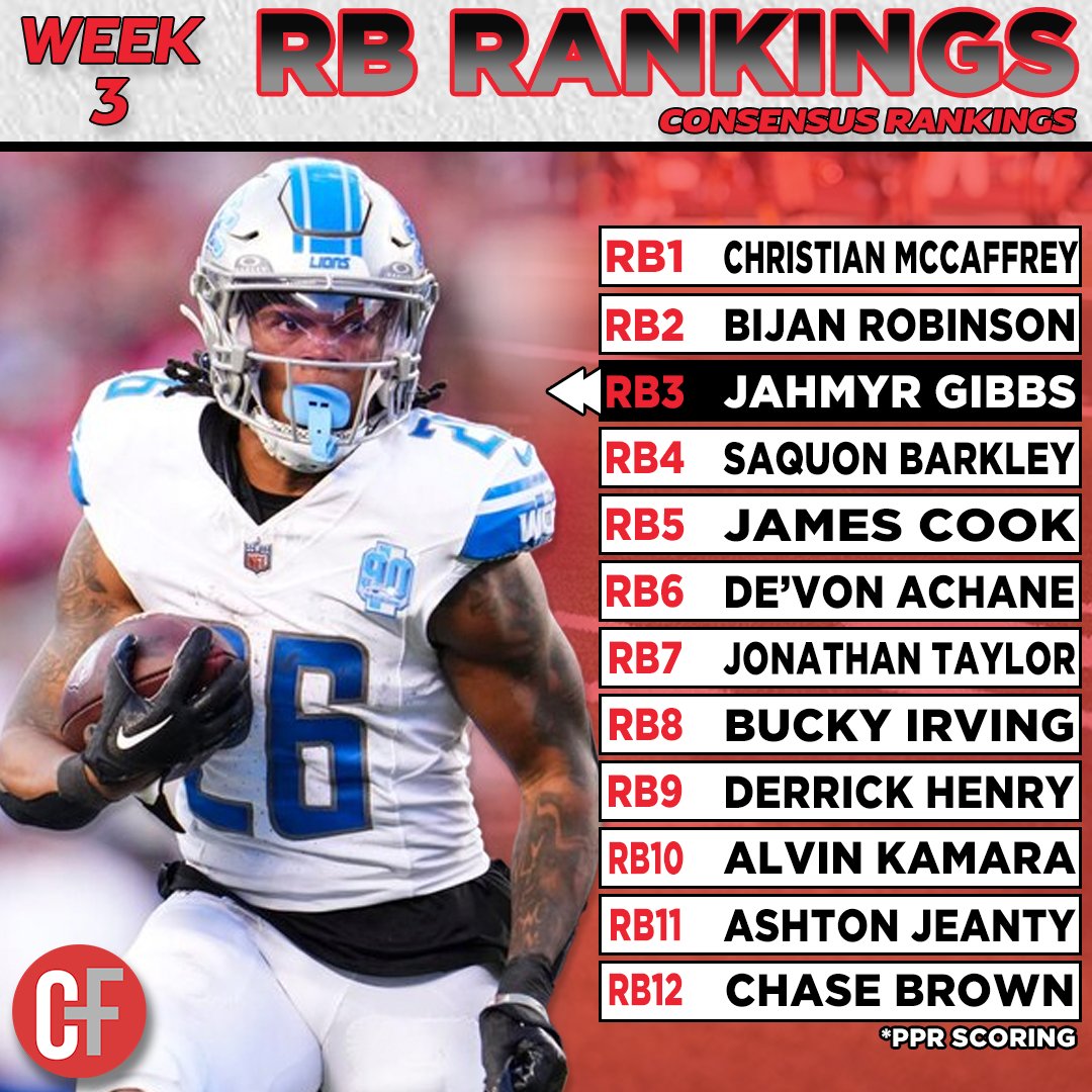 Club Fantasy FFL tweet media