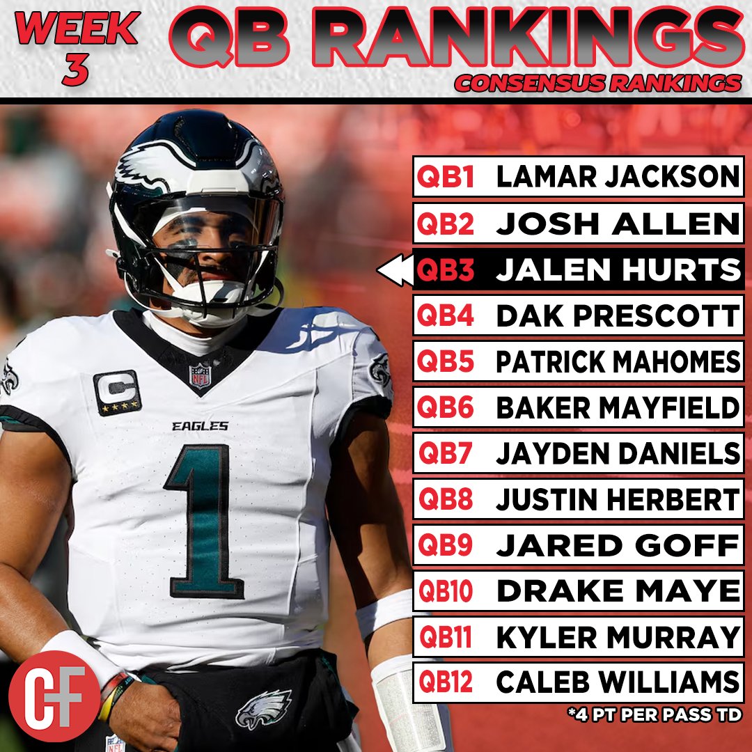 Club Fantasy FFL tweet media