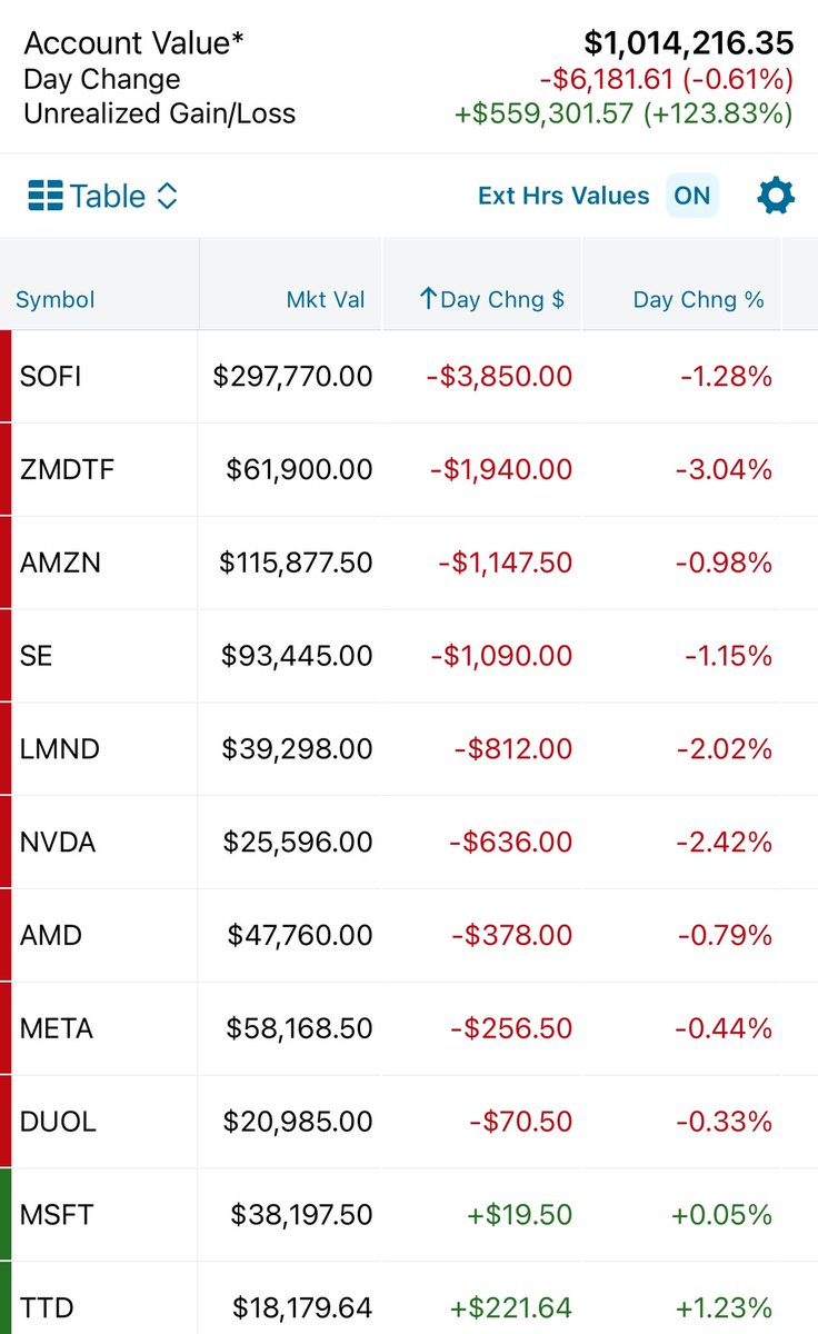 Parrot 🦜 tweet media