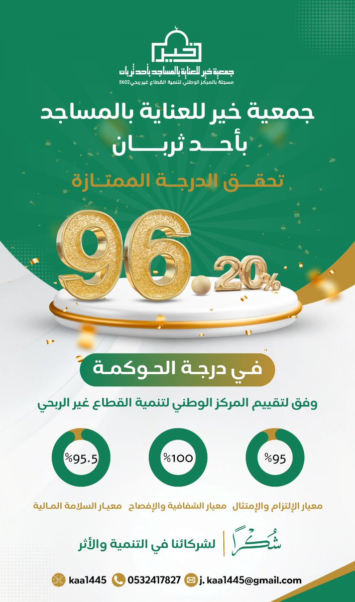 جمعية خير للعناية بالمساجد بأحد ثربان tweet media