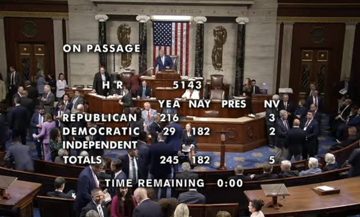 Despite universal opposition among top D.C. elected officials, 29 Democrats join House Republicans in voting to roll back police chase policies in D.C.