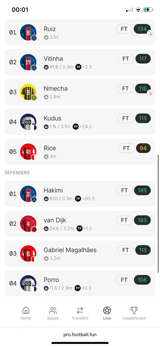 FDF Scout tweet media