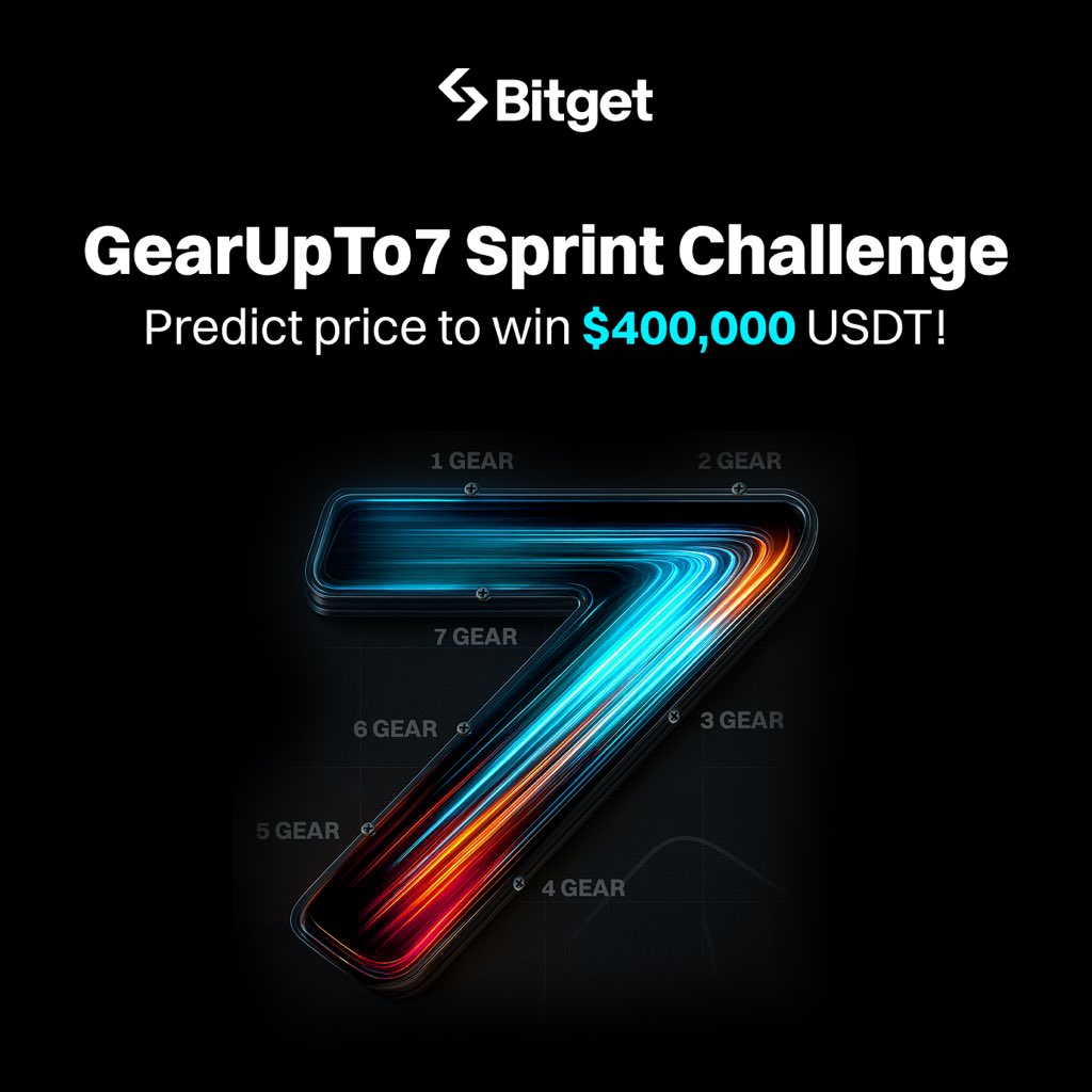The #GearUpTo7 Challenge is LIVE! 🚀
Predict crypto prices with @bitgetglobal for a shot at $400,000 USDT

Test your crypto skills
Win huge prizes
Celebrate #BitgetTurns7 in style

⏰ Ends Sept 30, 15:59 UTC

🔗 Enter now: bitget.com/events/bitcoin…
