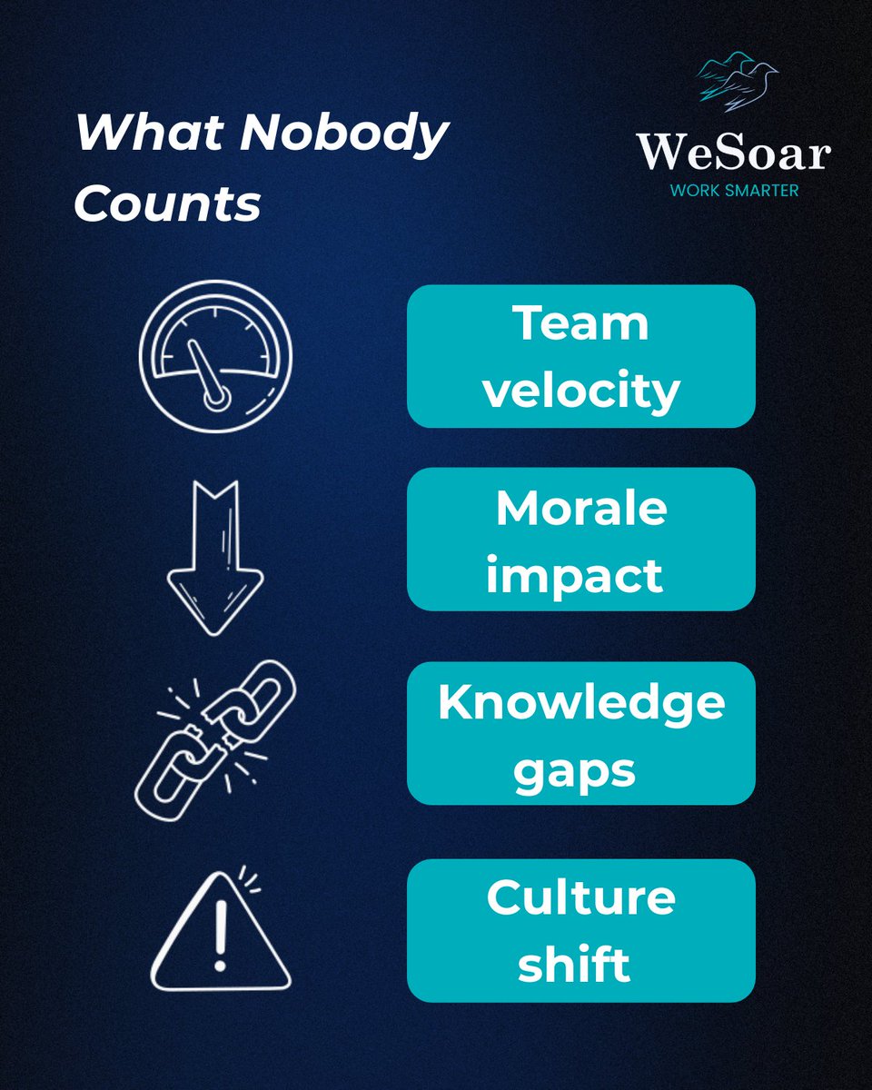 WesoarAi's tweet photo. Bad hire real cost? 

Far beyond the salary. 

Team velocity drops. Top performers leave. Culture shifts. 

Bad hires are not bad people. They are good people in wrong roles. 

Hire the missing puzzle piece, not the CV. 

#HiringStrategy #WorkforceWednesday #Recruitment https://t.co/MdVGxYe4Ii