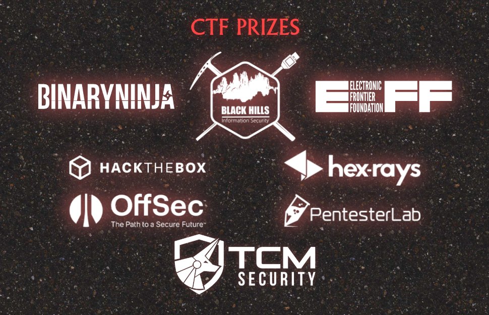 BSides CT tweet media