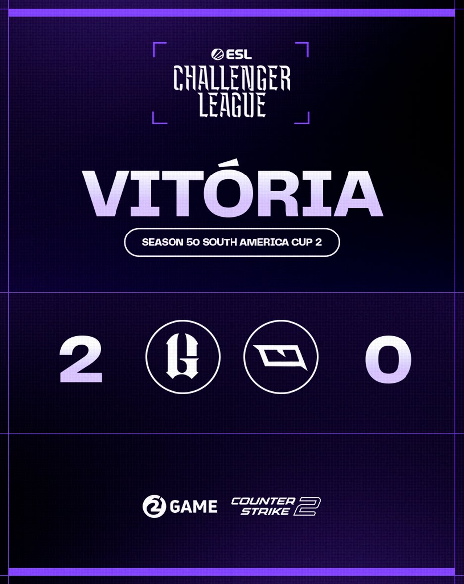 VITÓRIA da #2GAMECS 🟣

Vencemos com autoridade por 2x0 e estamos na Final Upper da ESL Challenger League! 

Boraaa 🔥

#PlayPurple