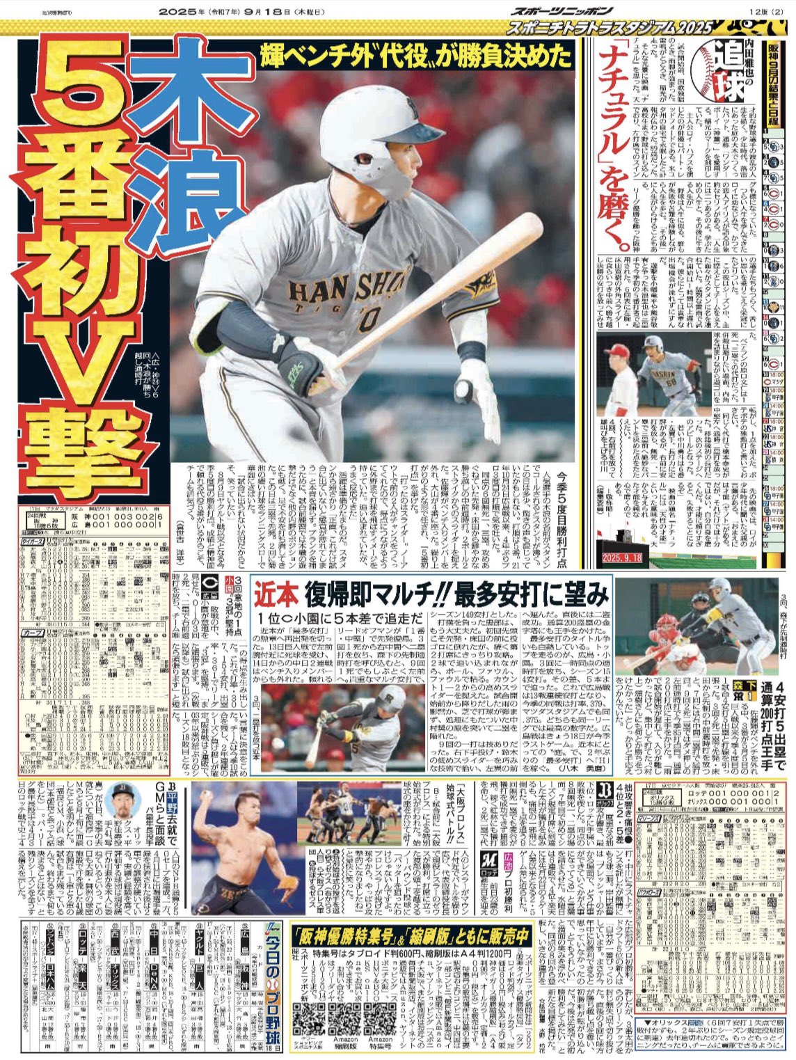 ダイヤのA スポニチ 新聞 2025年最新】ダイヤのa スポニチの人気アイテム - メルカリ