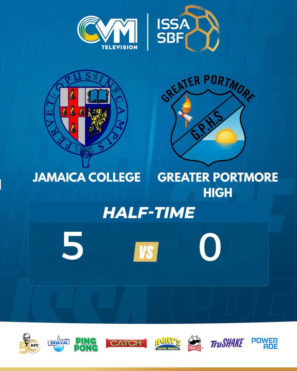 CVMTV's tweet photo. 5-0 for Jamaica College - itโs half-time. Can Greater Portmore High redeem themselves?
Watch this Manning Cup showdown live on CVM-TV, https://t.co/l0weOYapB5 and on YouTube.
#CVMTV #ISSASBF #ManningCup https://t.co/zrx2eAM2Su