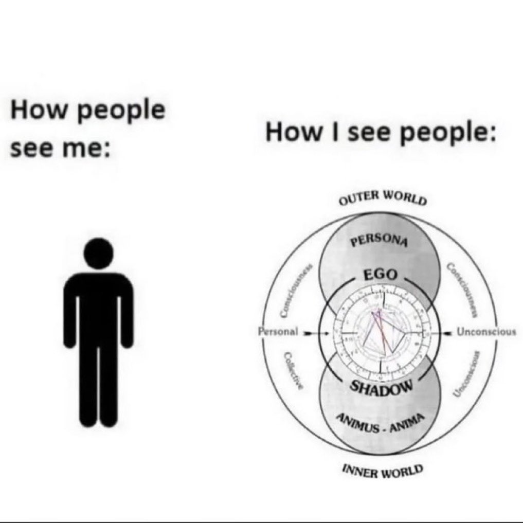 IdoCohenPsych's tweet photo. https://t.co/X1NdnDp2tl