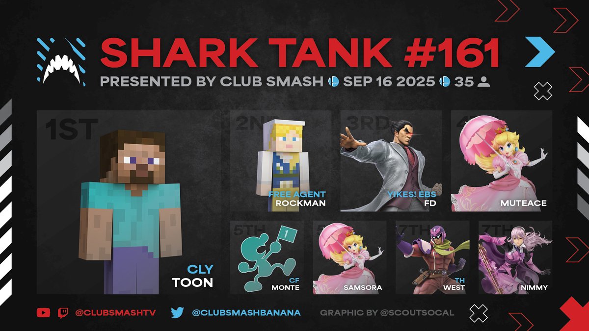 Club Smash ➡️🏗️🕠 tweet media