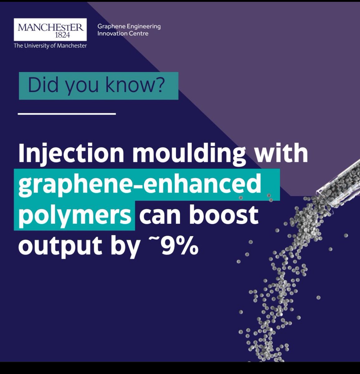ArneriDesign's tweet photo. Graphene Engineering Innovation Centre (#GEIC) out of the @ManchesterUniv
https://t.co/eDidUbFqtk https://t.co/gI0kyfVxo9