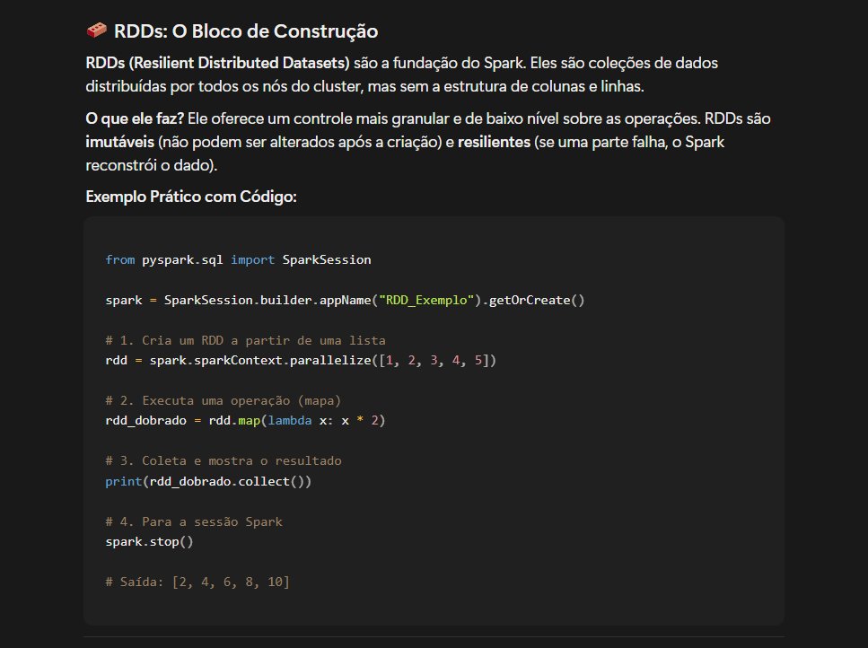 codedreams_'s tweet image. 🚀 PySpark: o poder do Big Data com a simplicidade do Python!

PySpark é a ferramenta que transforma Python num motor de processamento distribuído. Ele é a solução ideal para trabalhar com Big Data, permitindo que você processe conjuntos de dados gigantescos que não cabem na…