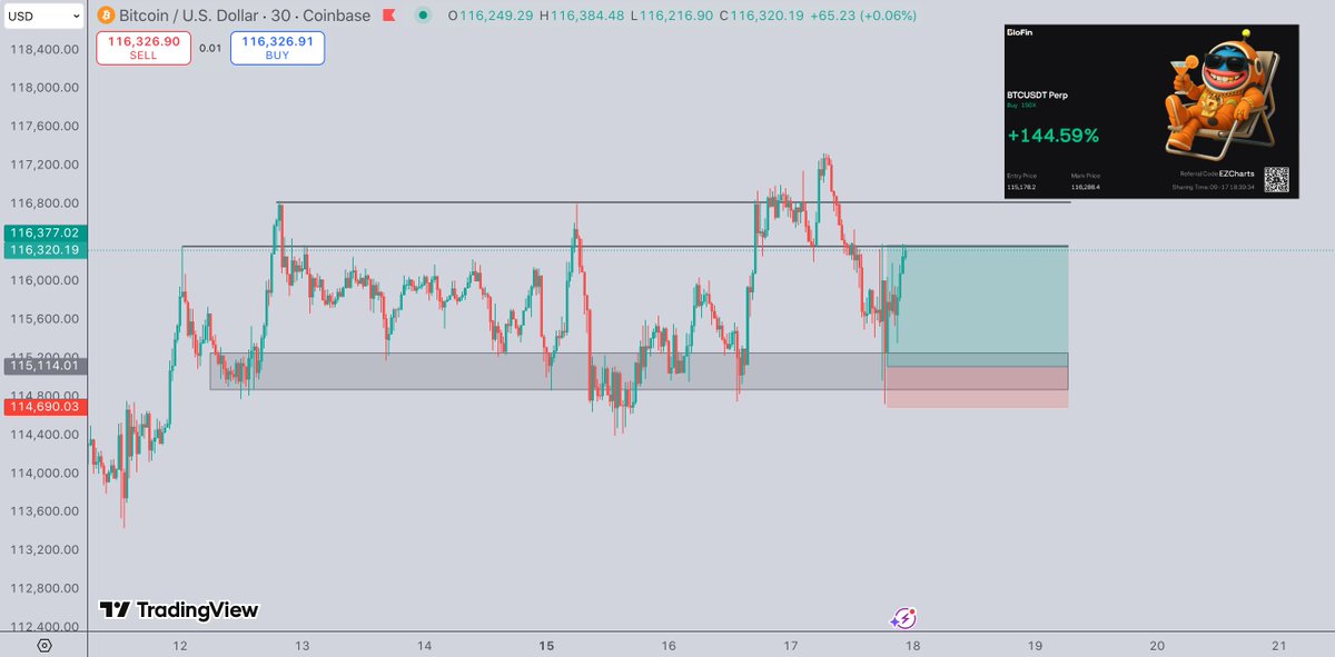 EZCharts_ tweet picture