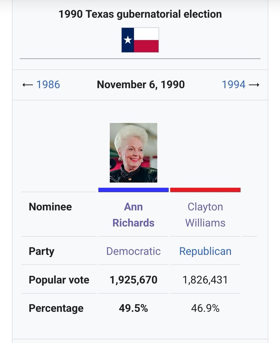 messwithdapest's tweet photo. @DJBranham Reminds me of Wikiboxes of elections where the opposition is so forgotten, you either get a B&amp;W photo or nothing at all https://t.co/4Z81lHkhun