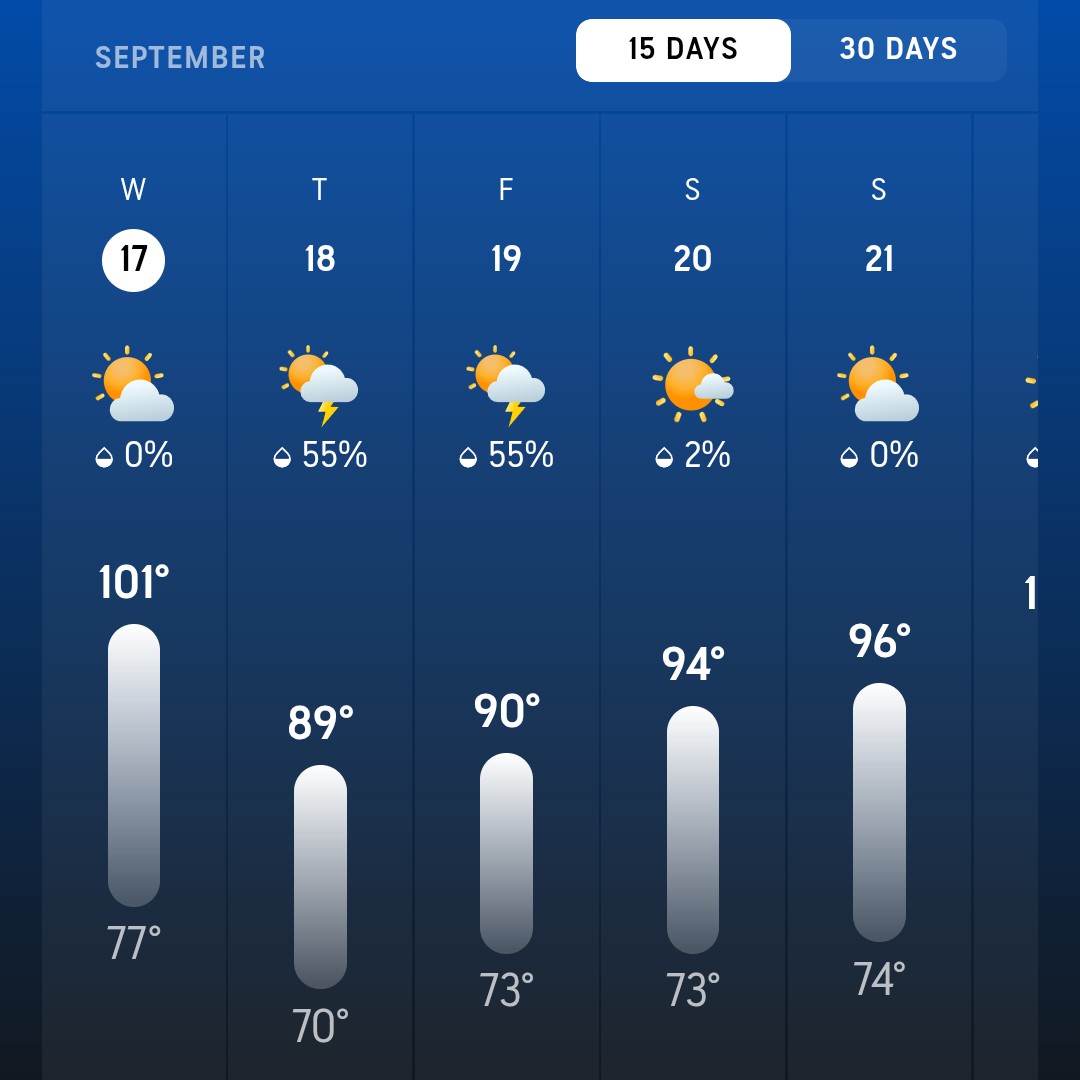 The temperature in Las Vegas will plummet tonight. Experts recommend dressing in layers if you must go out.