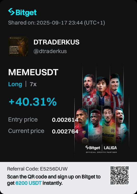 The silence was intentional.
Meme long projection shared yesterday with @S&amp;W_Academy ✅
Today, the major rate cut news only amplified what the technicals already whispered.
Blend in. Strike precise. Exit unseen.#GhostTrader 🥷📊
#Nigeria #NaijaFinance #Economy #RateCut   #Finance