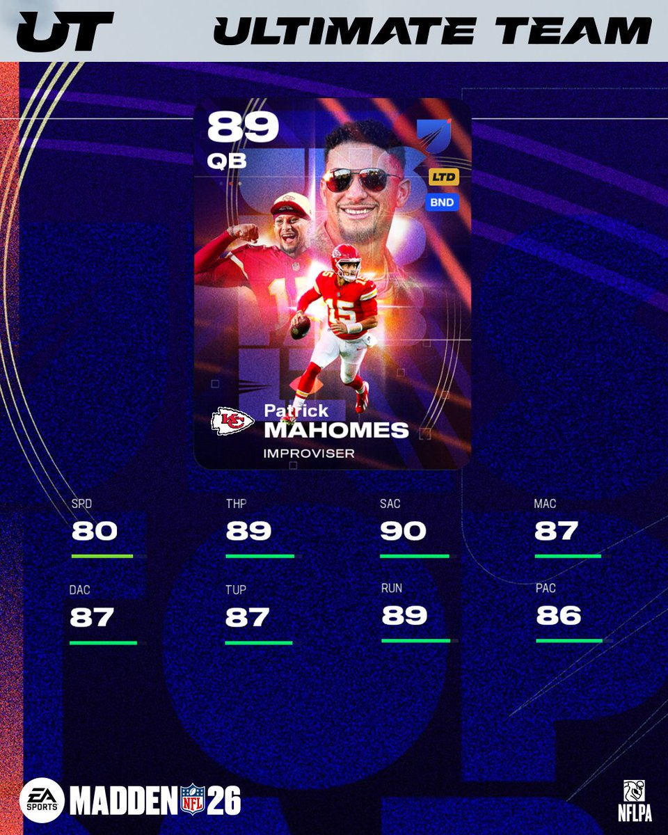 Madden Ultimate Team tweet media