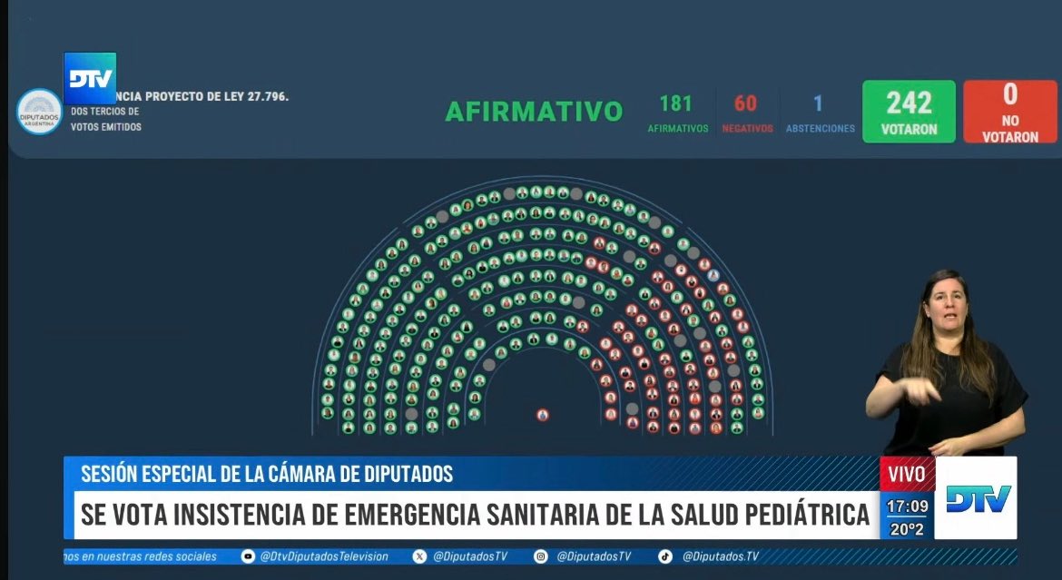 Santiago Roberto tweet media
