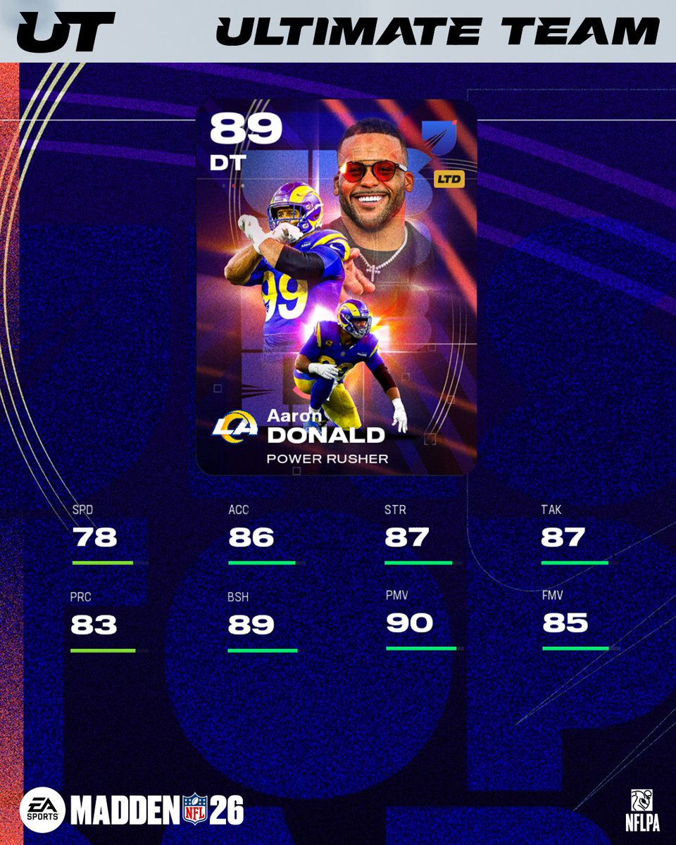 Madden Ultimate Team tweet media