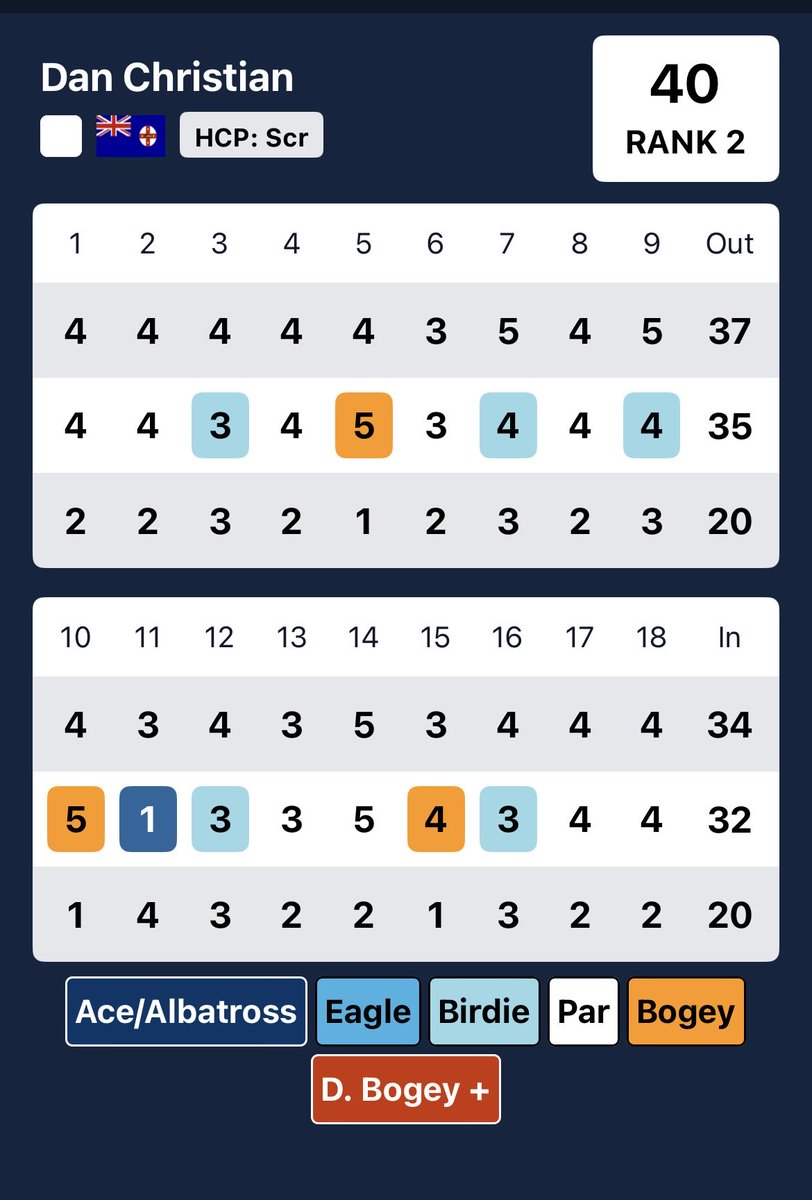 Warren Smith tweet media