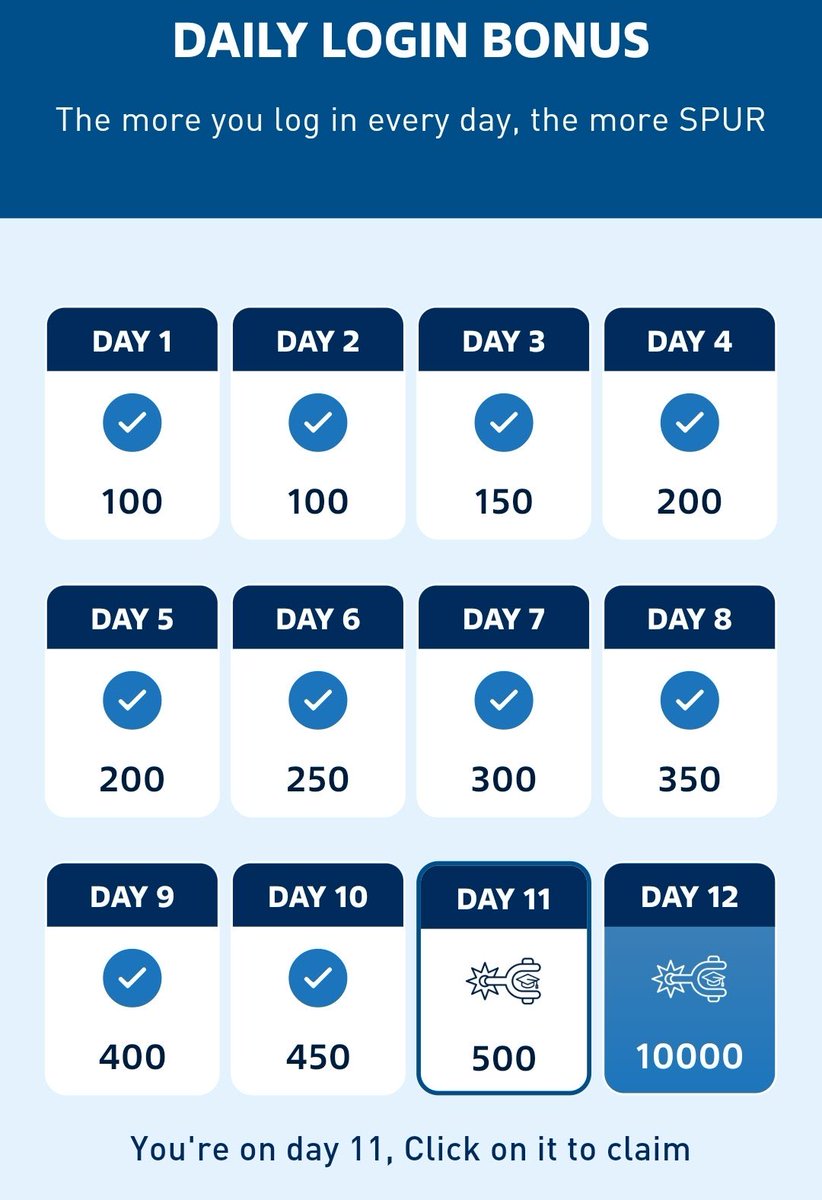 phocus__t's tweet image. Grabbed 1,000 points straight. 
#SyntaxVerse . Roadmap clearly shows the way forward.