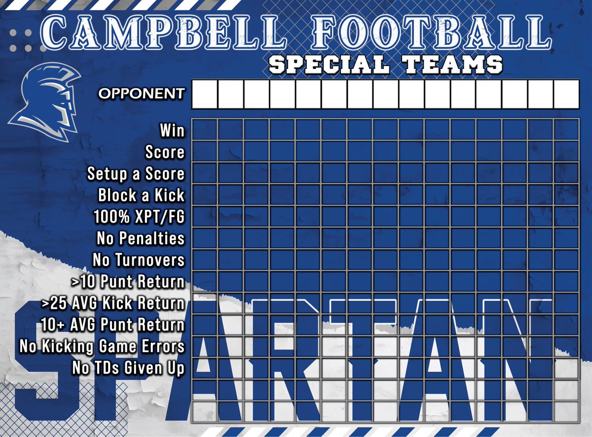 Game Changing Image (@gc_image) on Twitter photo Proud to Welcome <a href="/GoCampbellFBGA/">Campbell Football / Recruiting</a> to the GCI Family with their new Goals Boards!! We appreciate <a href="/CoachJLPhillips/">Jeff Phillips</a> and the Spartans! Good luck this season!!
#gcifamily #schoolbranding #goalsboards Proud to Welcome <a href="/GoCampbellFBGA/">Campbell Football / Recruiting</a> to the GCI Family with their new Goals Boards!! We appreciate <a href="/CoachJLPhillips/">Jeff Phillips</a> and the Spartans! Good luck this season!!
#gcifamily #schoolbranding #goalsboards