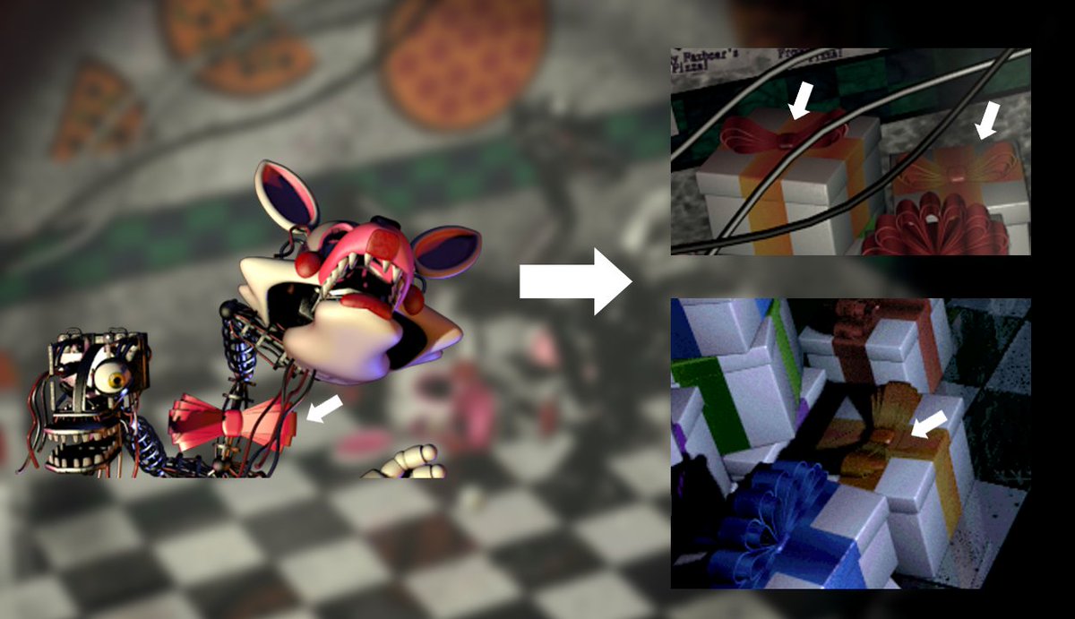 Little fun fact but Mangle's bowtie is actually a reused asset of the giftboxes bowtie or vice versa.

I like to head canon that some kid ripped this bowtie out from a gift box and put it on Mangle