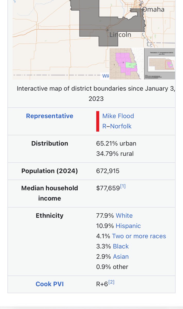 Will Chamberlain (@willchamberlain) on Twitter photo Representative Mike Flood (<a href="/USRepMikeFlood/">Rep. Mike Flood</a>) voted against stripping Ilhan Omar of her committee assignments.
He’s in an R+6 district.
Does he think that his voters approve of blaming Charlie Kirk for his assassination? Representative Mike Flood (<a href="/USRepMikeFlood/">Rep. Mike Flood</a>) voted against stripping Ilhan Omar of her committee assignments.
He’s in an R+6 district.
Does he think that his voters approve of blaming Charlie Kirk for his assassination?