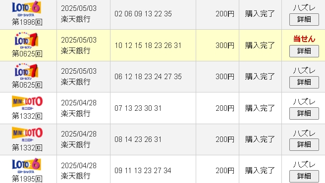 1okuatareeee's tweet photo. 挑戦６５１回目（～2025年5月第3週）
ロト7　第625回　6等900円　当選✨
累計募金額　３７８.５００円 
累計当選額　　７８.７００円

仮想通貨で勝手にレート下げるの本当むかつきますわ😡
１０万円が２％上がったので
取引所で交換すると９万８０００円！？ https://t.co/D2WBiXmVjG
