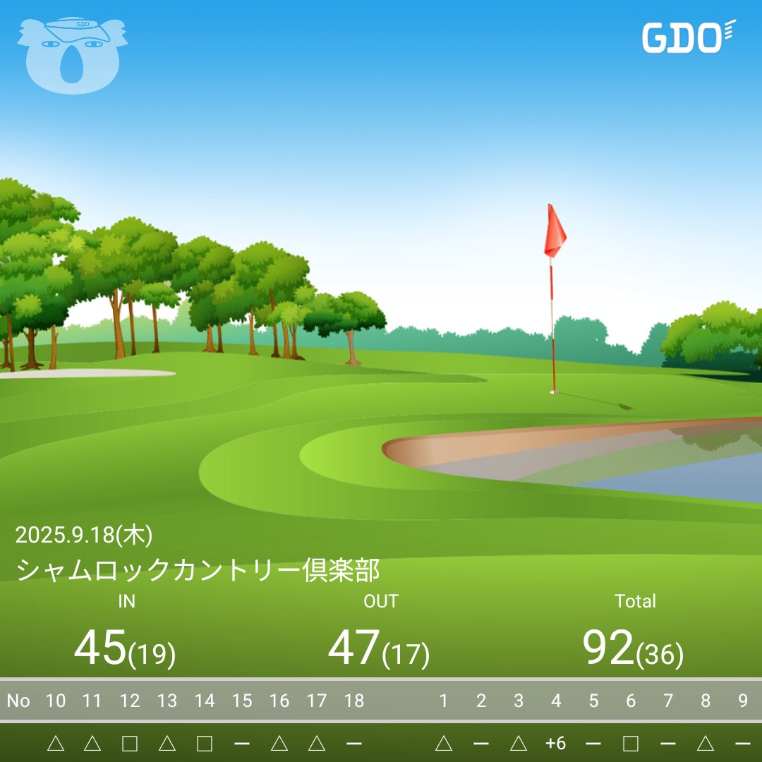 いつもの仲間と楽しいゴルフ。楽しかった(#^.^#)