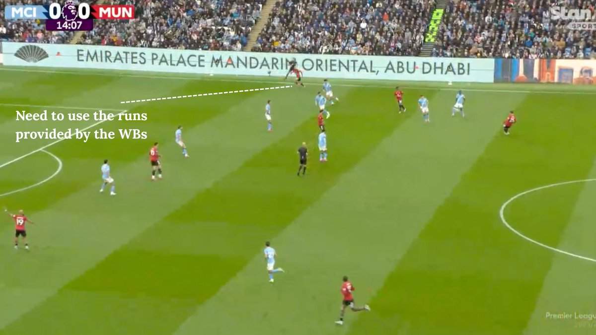 AaravTactix's tweet photo. This so far looks like our only way of building up at the moment, yet we rarely see it happen. 

👉 Ugarte wins the ball &amp; covers ground but struggles with line-breaking passes.
👉 Casemiro can pass but lacks mobility.
🔑 United need a midfielder who can do both. https://t.co/wHw3XY9Kkf