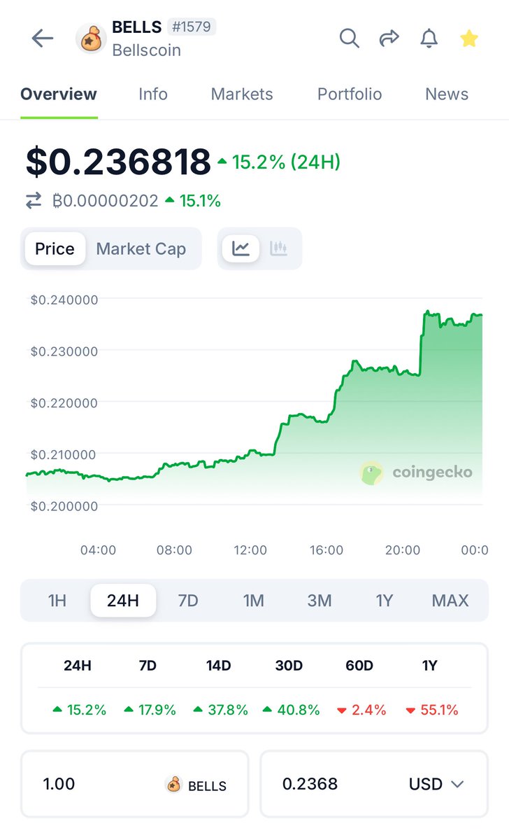 BellsBoy tweet media