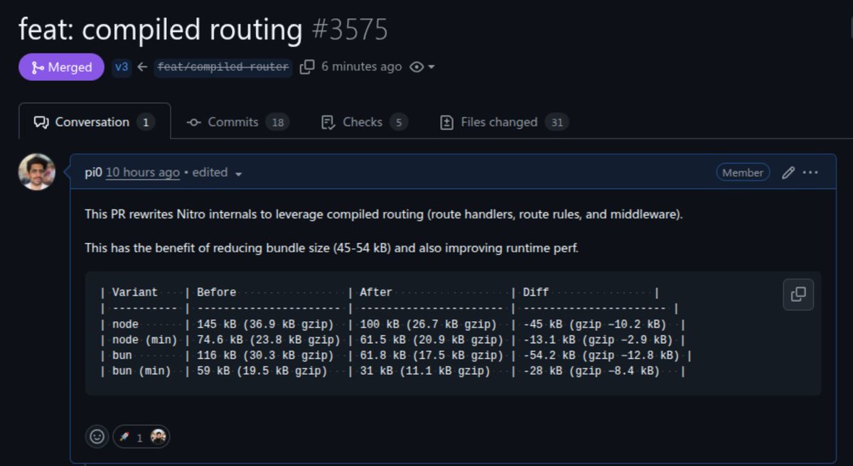_pi0_'s tweet image. 🚀 Nitro v3 routing is fully compiled now!
✅ Smaller bundles
⚡ Faster performance
🛠️ More flexibility (extendable route rules)
No runtime router — just minimal compiled logic.
More to come 👀