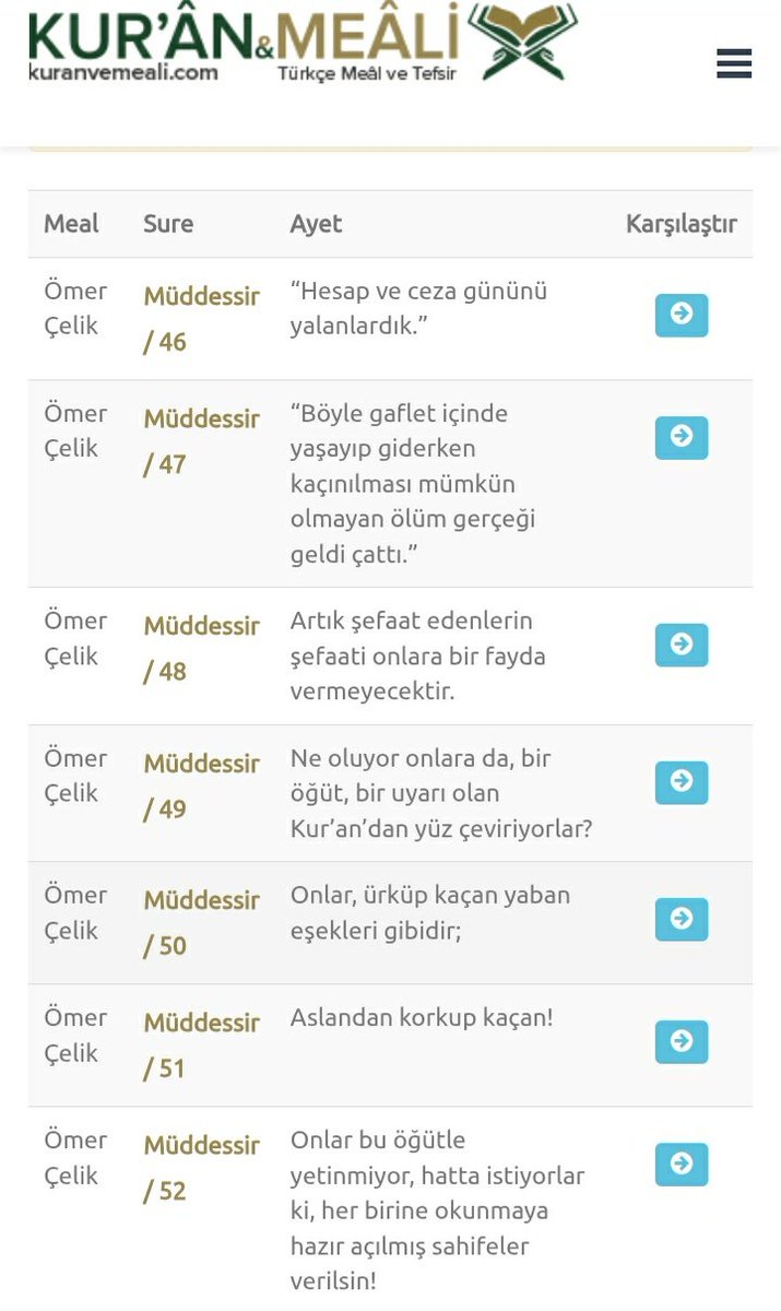 KulsWay's tweet photo. Namaz, Sekar/ Cehennem
Sûre Müdessir
42:“Nedir sizi şu Sekar’a sürükleyen?” derler.
43:Onlar da şöyle cevap verirler: “Biz namaz kılanlardan değildik.”
44:“Fakirleri, yoksulları doyurmazdık.”
45:“Boş şeylere dalanlarla birlikte biz de dünyanın aldatıcı zevklerine dalar giderdik.” https://t.co/hTZDpFANra